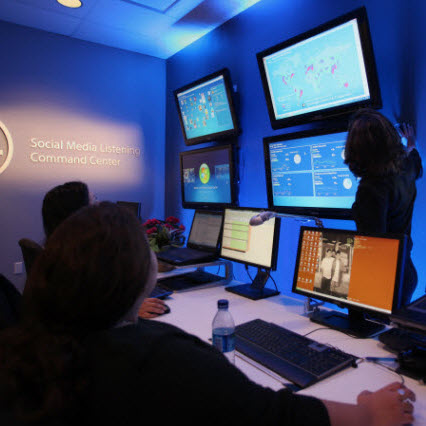 Dell-Social-Media-Listening-Command-Center